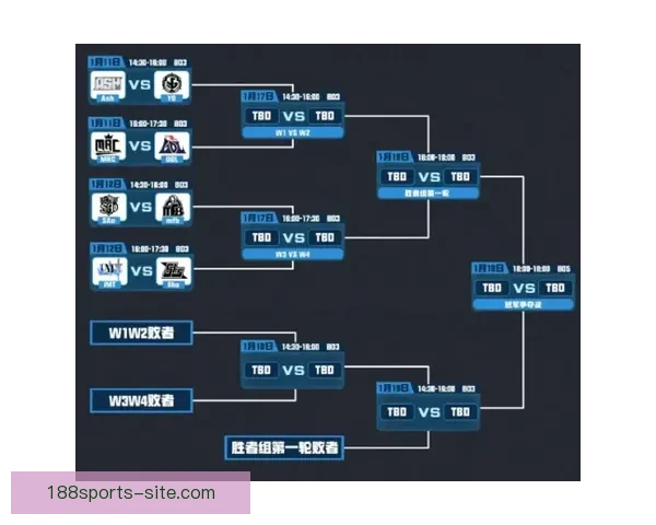 世界杯竞猜胜负投注技巧解析与投注技巧全攻略助理性参与赛事预测