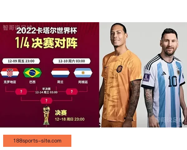 世界杯精彩对决胜负预测全解析让你掌握比赛先机