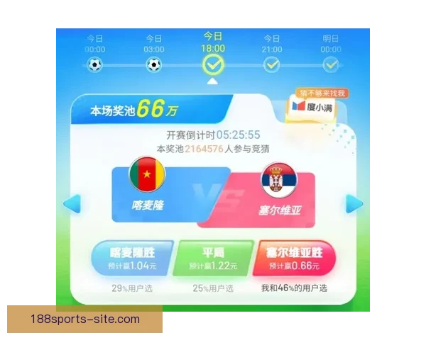 最新世界杯竞猜赔率实时查询与赛前数据分析指南